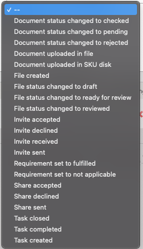 Notification options